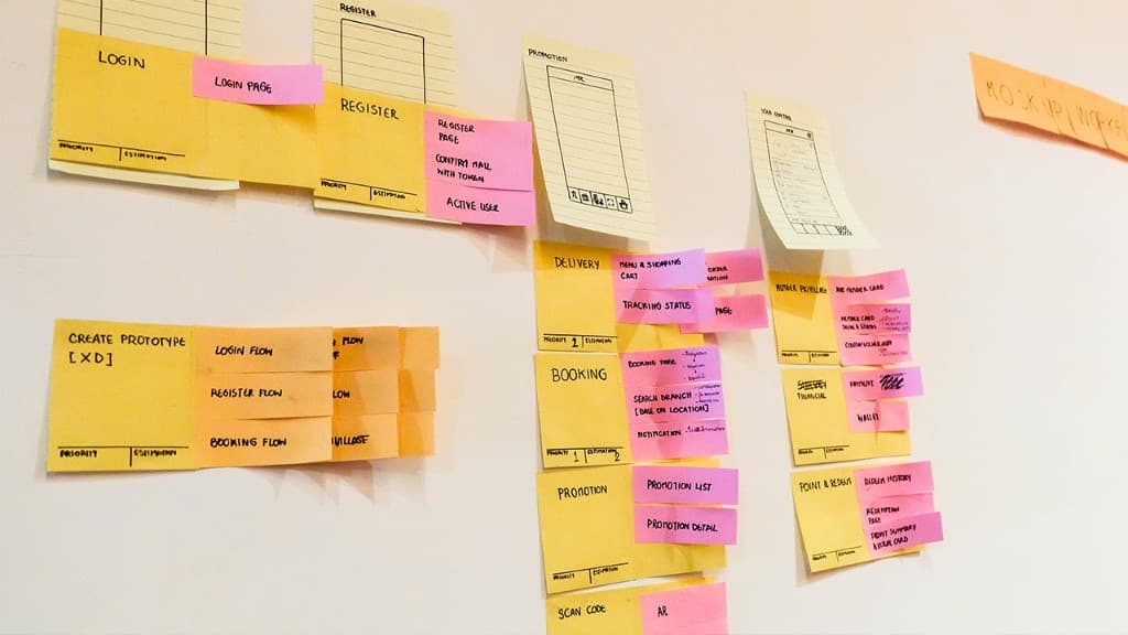 Sticky notes for login, register, and booking