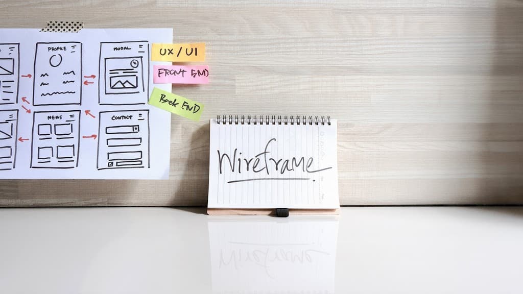A wireframe sketch beside a notepad that says Wireframe