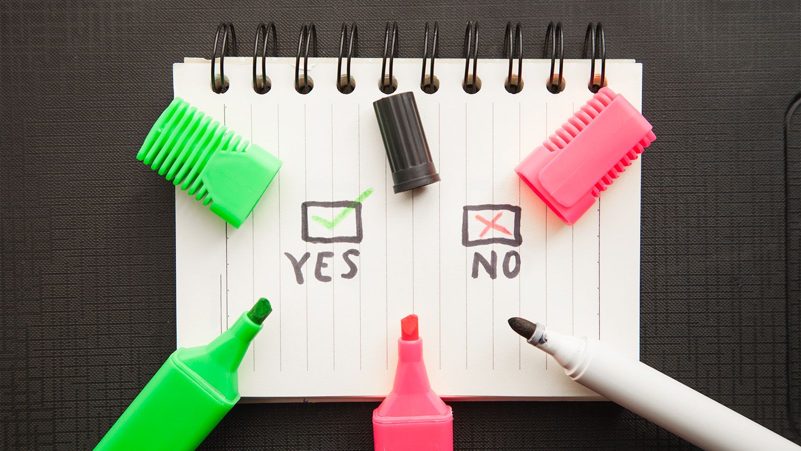 A notebook with yes and no checkboxes and highlighter pens